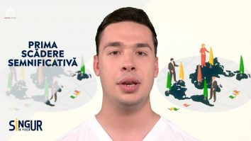 Singur în piață. Scade piața, ce fac?