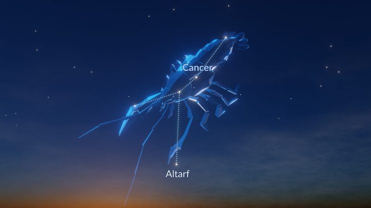 Despăturirea cerurilor