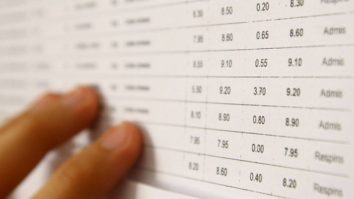 Rata cumulată de promovare a celei de doua sesiuni a examenului de Bacalaureat este 28,4%