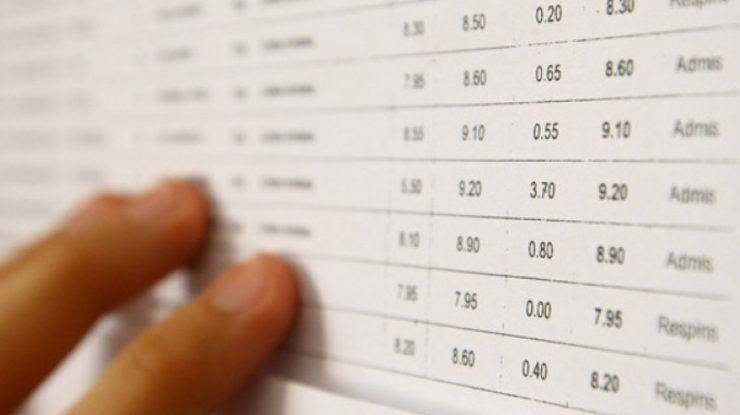 Rata cumulată de promovare a celei de doua sesiuni a examenului de Bacalaureat este 28,4%