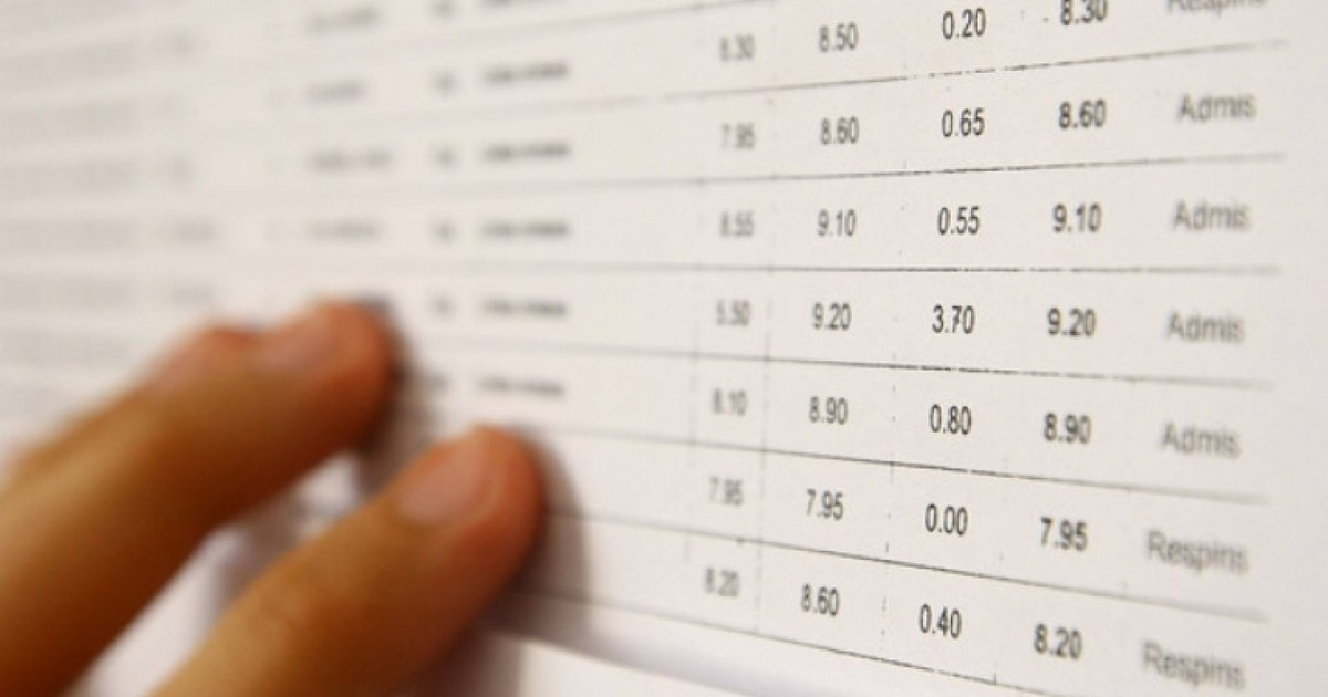 Rata cumulată de promovare a celei de doua sesiuni a examenului de Bacalaureat este 28,4%