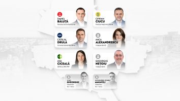 EXIT POLL CURS-AVANGARDE Primăria Capitalei 2025: Ciprian Ciucu câștigă alegerile cu 32,7%.  Daniel Băluță a obținut 26,3%, Anca Alexandrescu 20,2%, Cătălin Drulă 12,8%