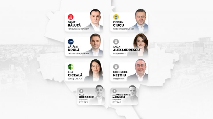 EXIT POLL CURS-AVANGARDE Primăria Capitalei 2025: Ciprian Ciucu câștigă alegerile cu 32,7%.  Daniel Băluță a obținut 26,3%, Anca Alexandrescu 20,2%, Cătălin Drulă 12,8%