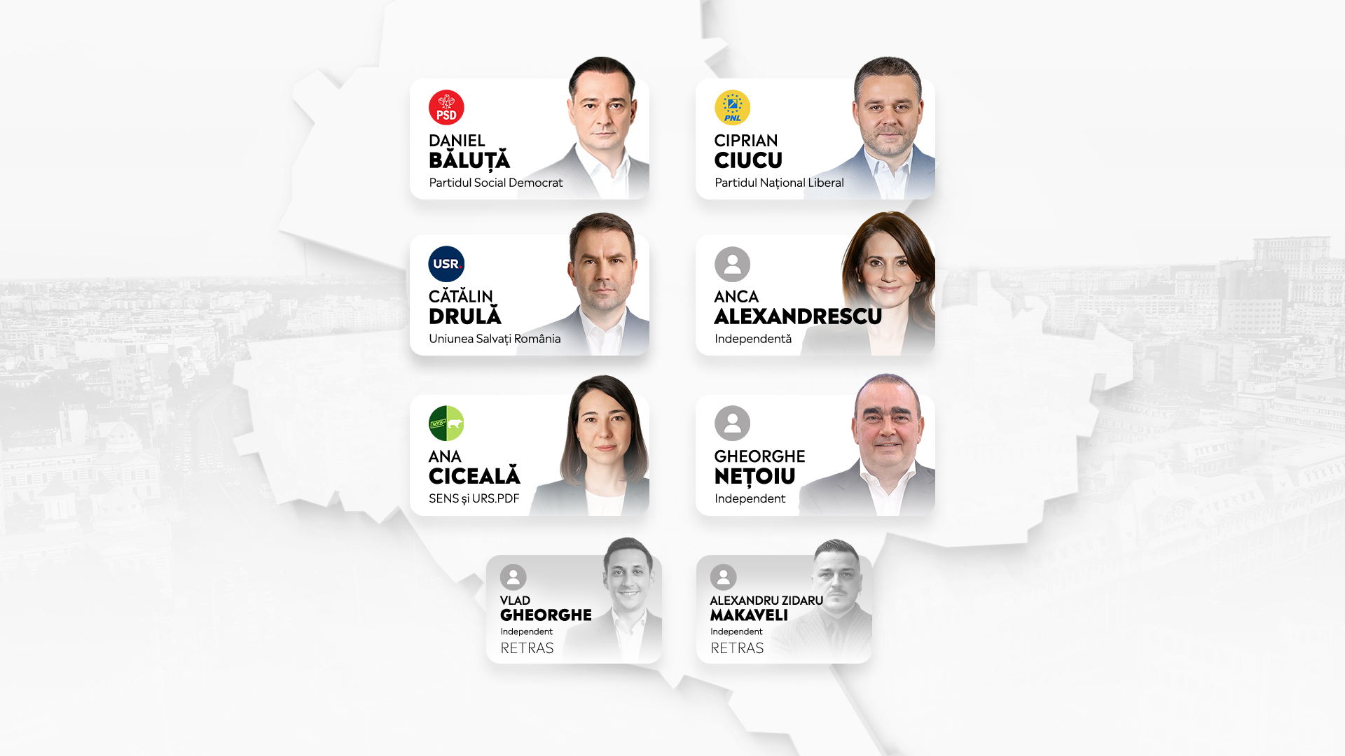 EXIT POLL CURS-AVANGARDE Primăria Capitalei 2025: Ciprian Ciucu – 32,7%, Daniel Băluță – 26,3%, Anca Alexandrescu – 20,2% , Cătălin Drulă – 12,8%
