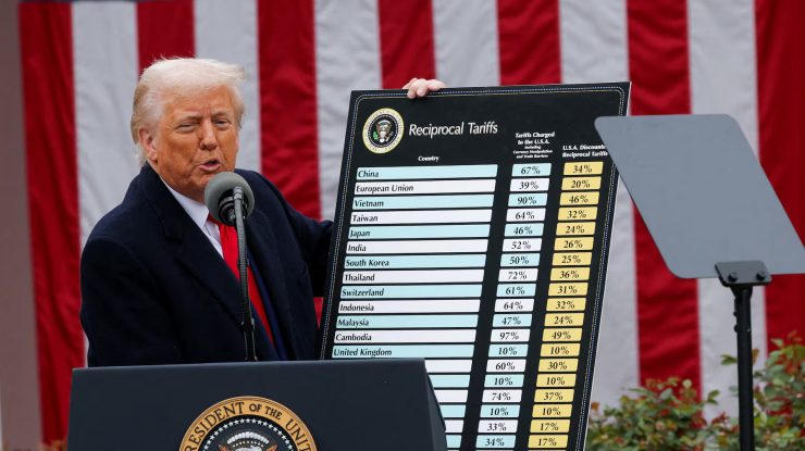 BREAKING NEWS: Curtea Supremă a decis că tarifele impuse de Donald Trump sunt ilegale