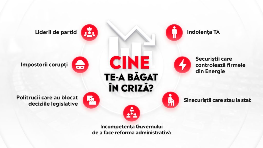 Cine te a bagat in criza
