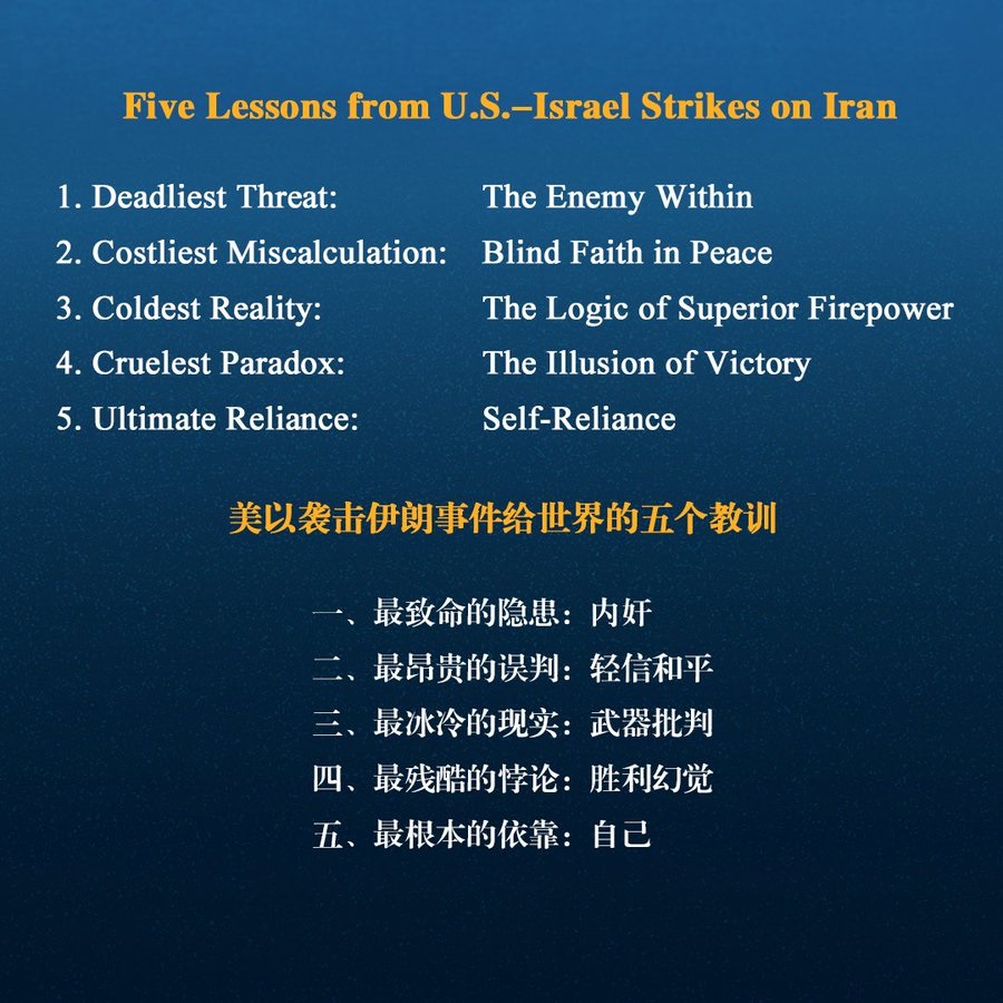 China – cinci învățăminte din atacurile americano-israeliene împotriva Iranului