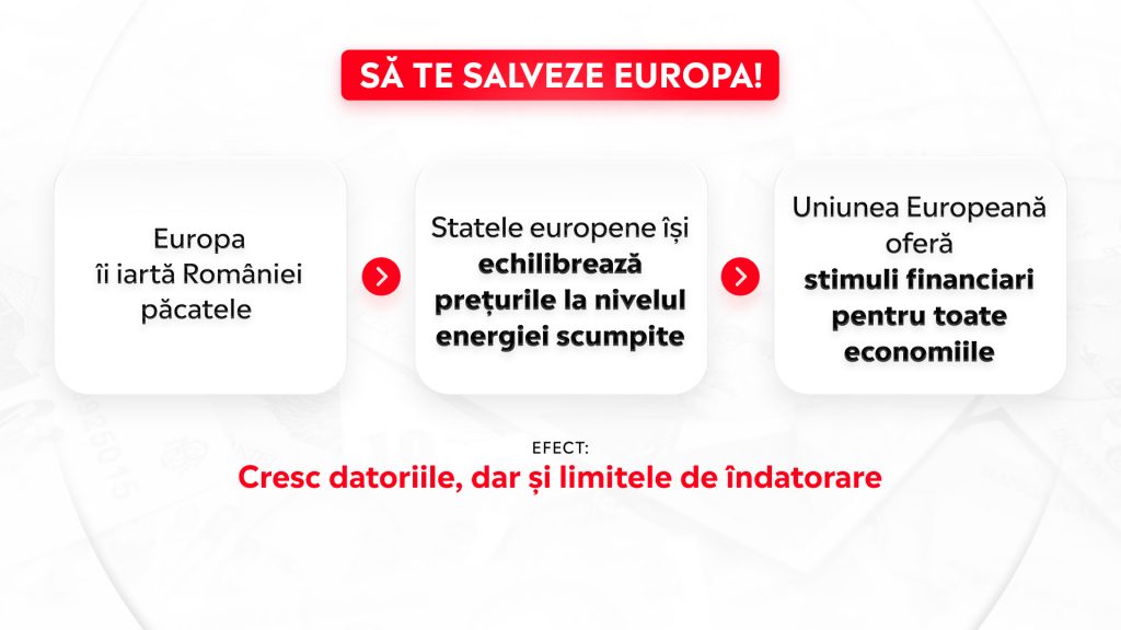 Sa te salveze Europa Cum se salveaza Romania din criza economica Varianta 1 O salveaza Romania