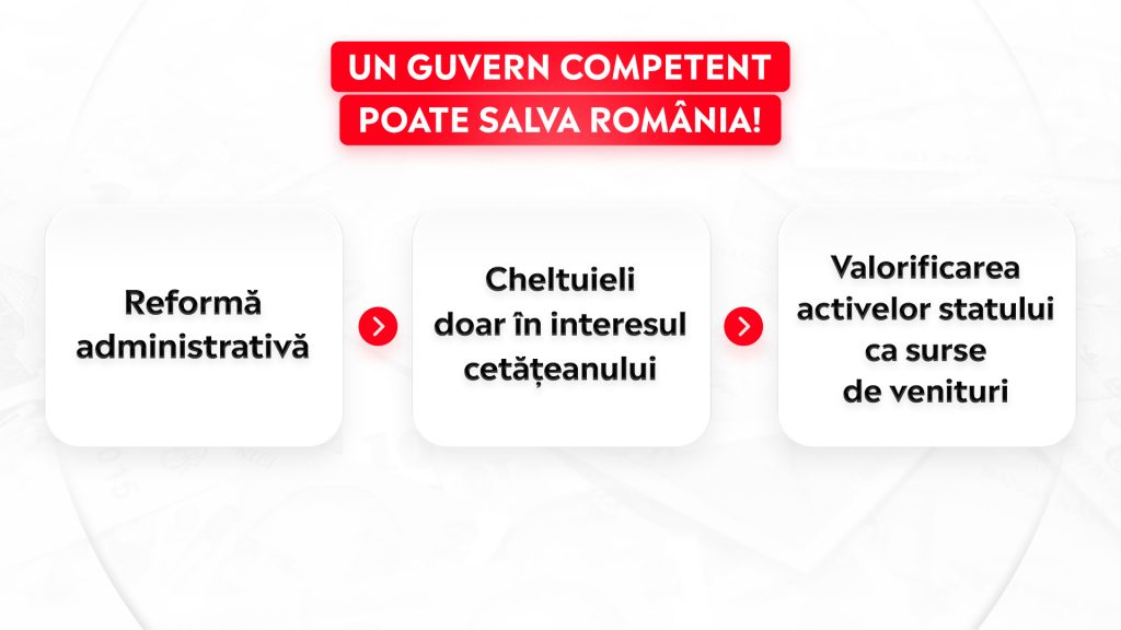 Un guvern competent poate salva Romania cum se salveaza Romania din criza economica Varianta 2 O salveaza un Guvern competent