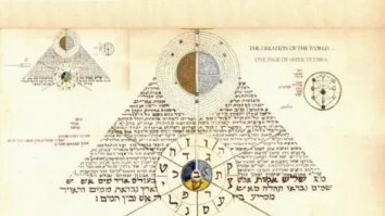 668f6981a59f9ffd1d8b73065ce9d92b sri yantra special people