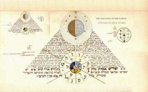 668f6981a59f9ffd1d8b73065ce9d92b sri yantra special people