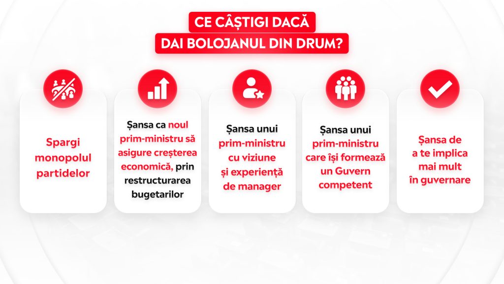 Ce castigi daca dai bolojanul din drum