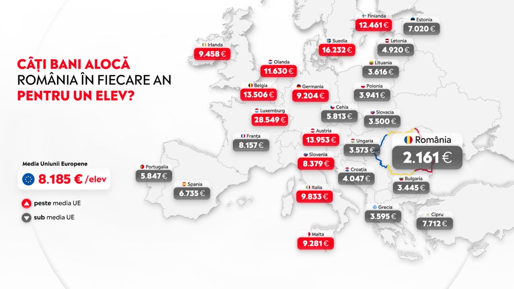 Cati bani aloca Romania in fiecare an pentru un elev Harta UE