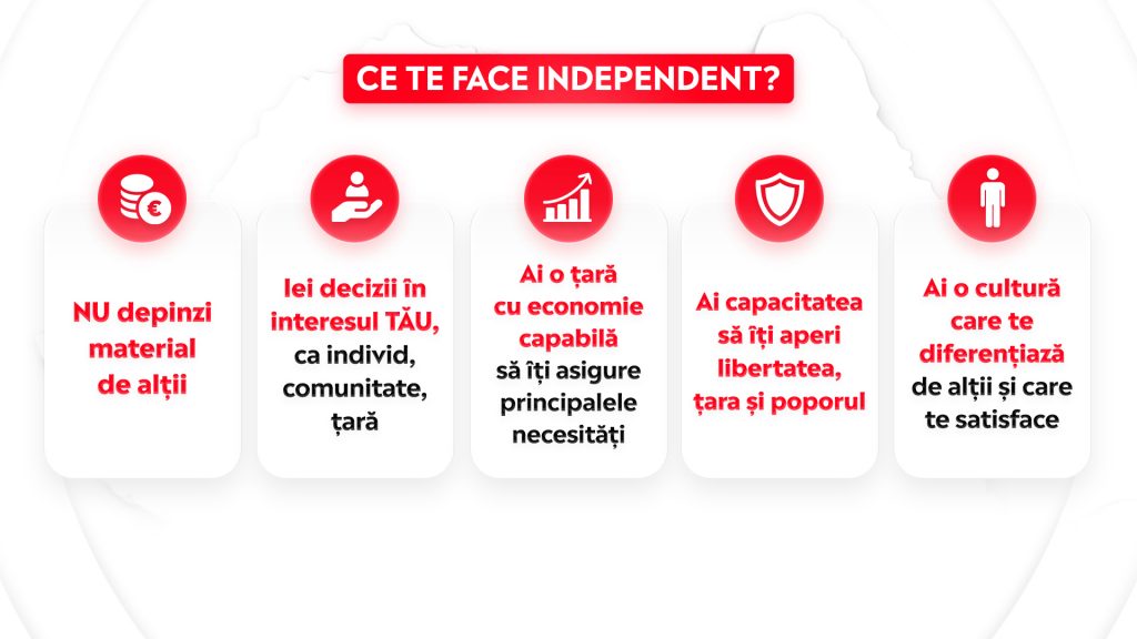 Ce te face independent