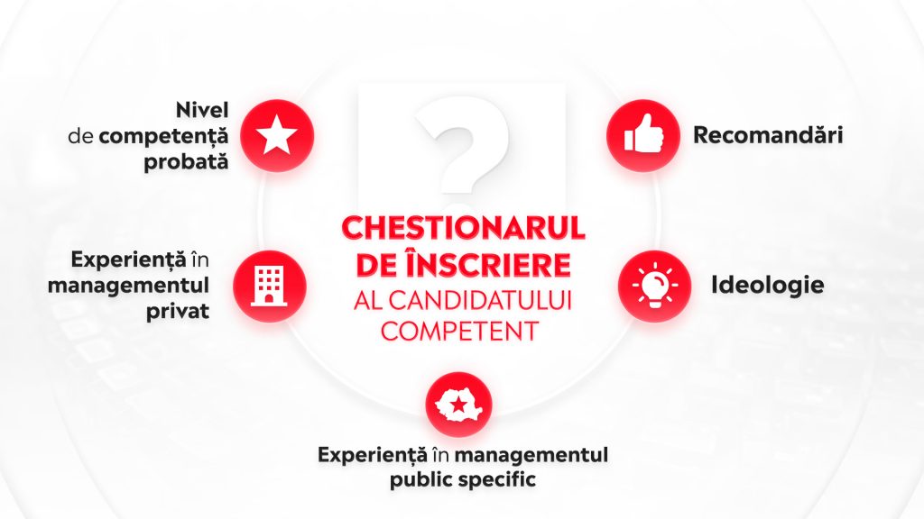 Chestionarul de inscriere al candidatului competent