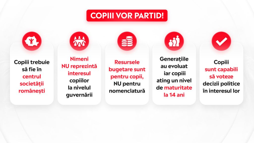 Copiii vor partid
