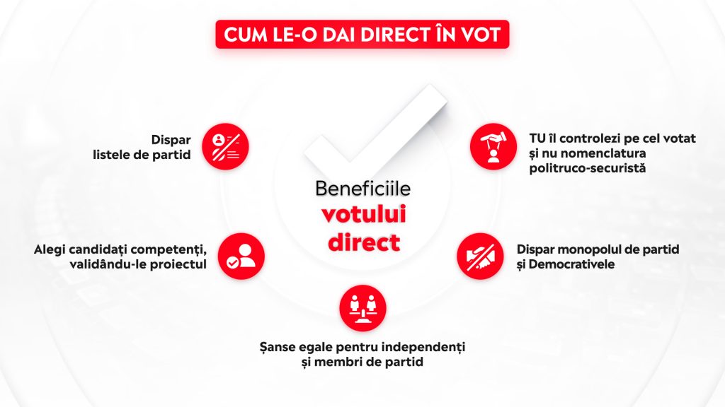 Cum le o dai direct in vot Beneficii vot direct