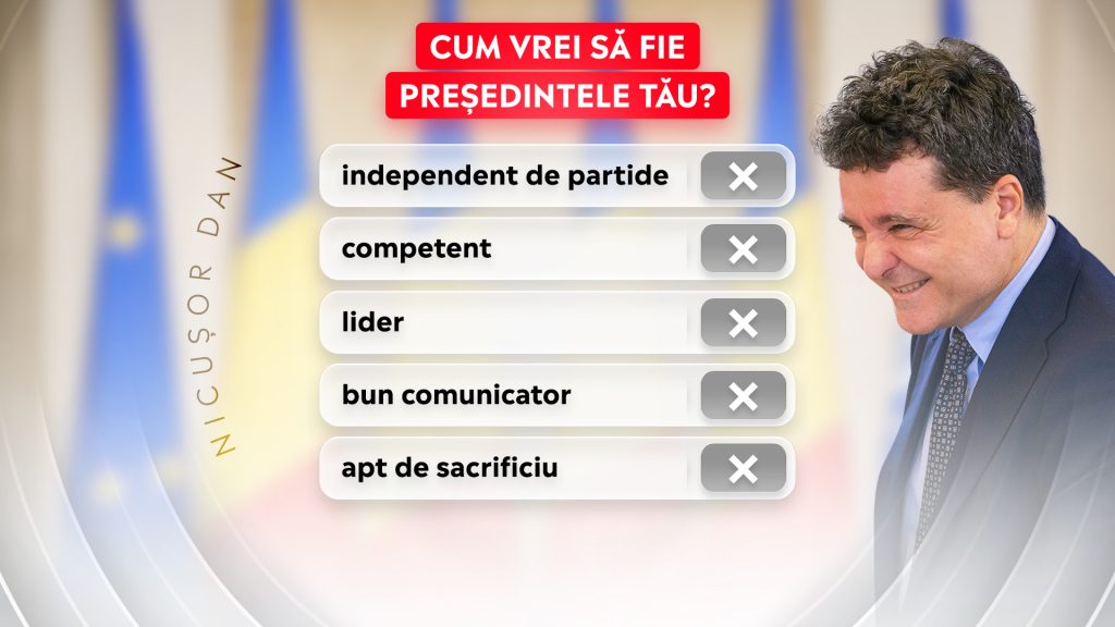 Cum vrei sa fie Presedintele tau Nicusor Dan
