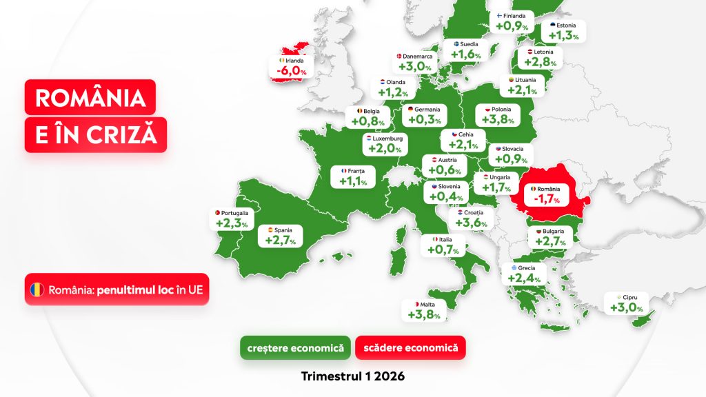 Romania e in criza Harta UE tari care au crescut scazut economic