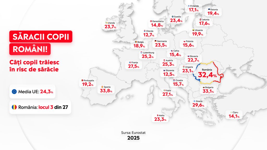 Saracii copii romani Harta UE cati copii traiesc in risc de saracie