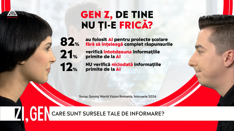 ZI GEN