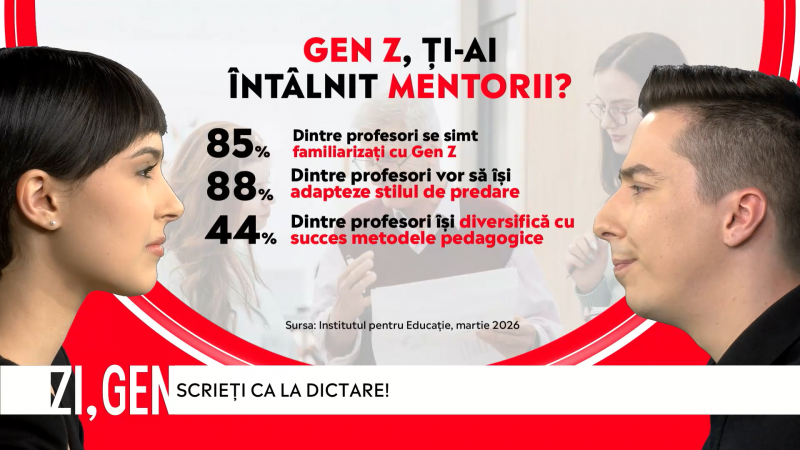 ZI GEN