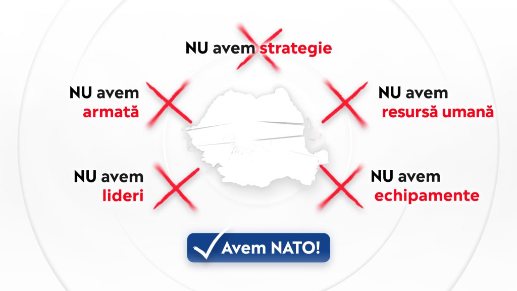 Avem NATO