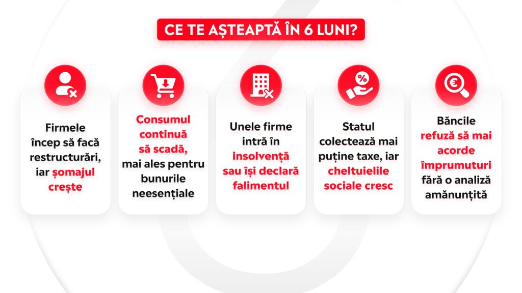 Ce te asteapta in 6 luni