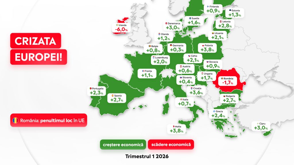 Crizata Europei Harta UE tari care au crescut scazut economic