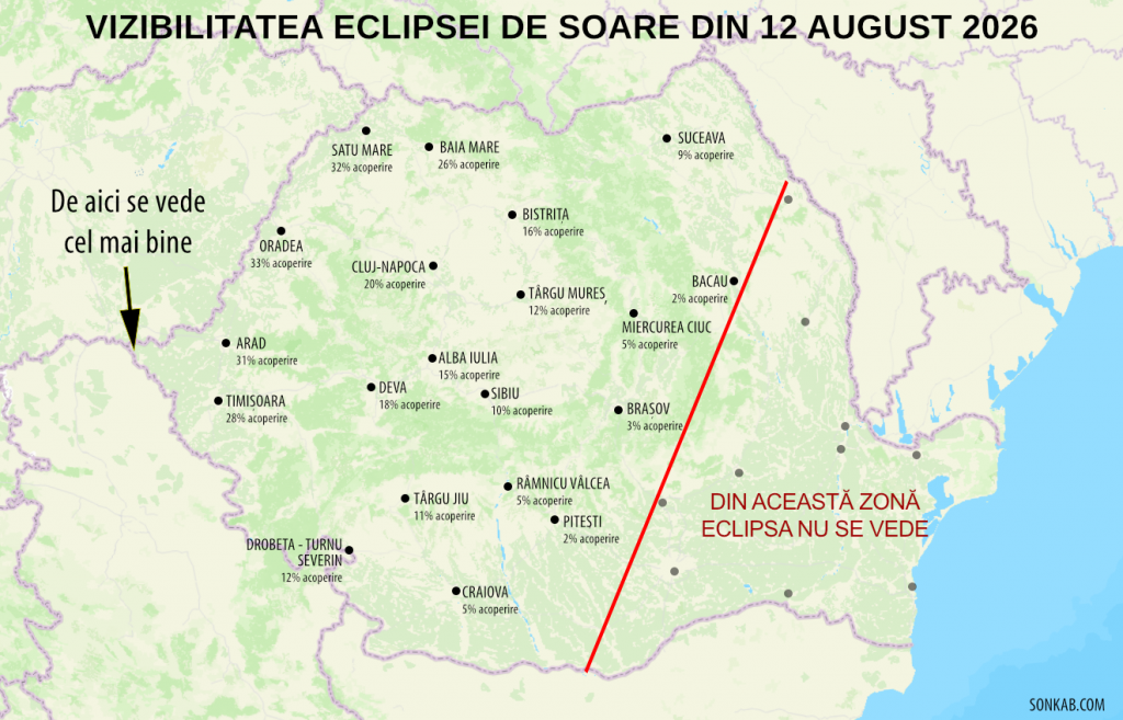 Esoare