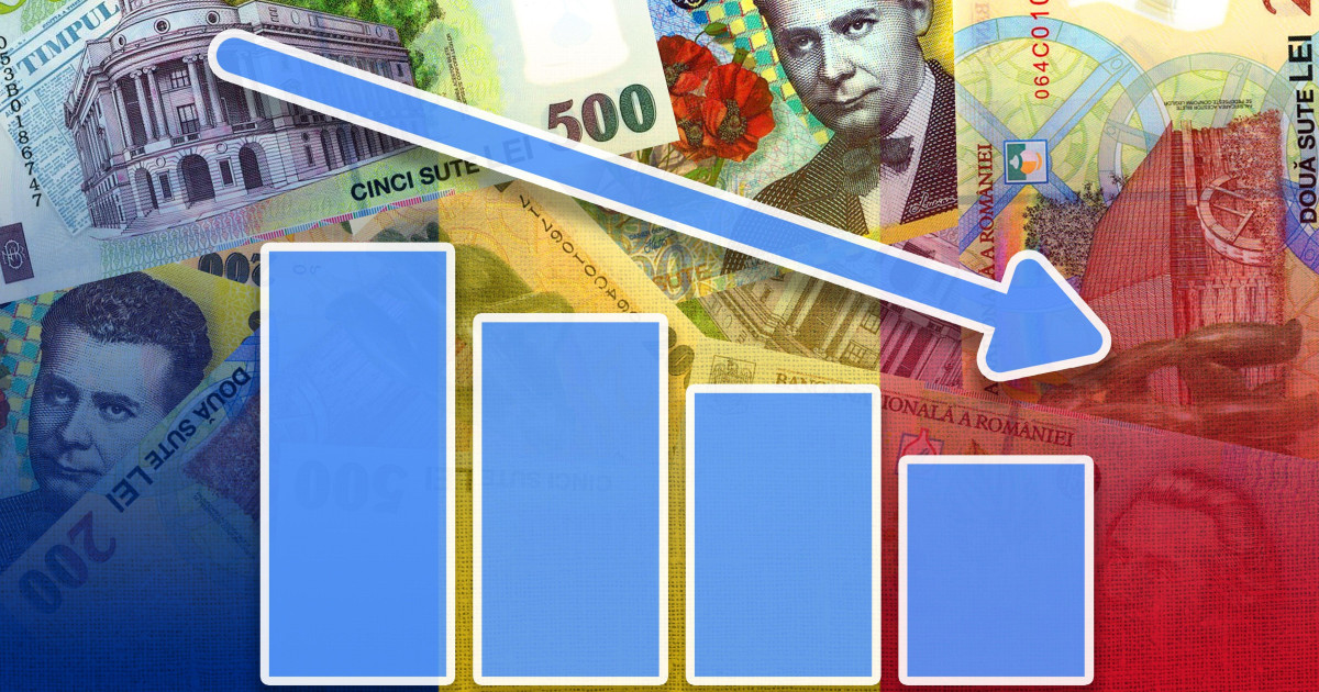 Economie